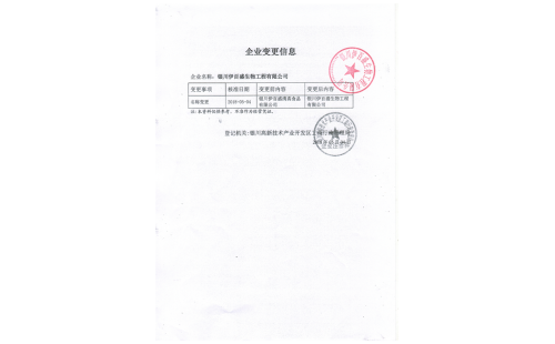 銀川伊百盛更名了??！