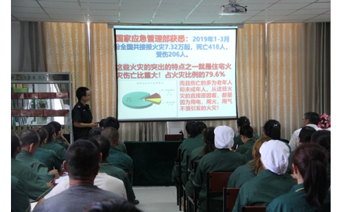 防風(fēng)險、查隱患、迎大慶、保平安