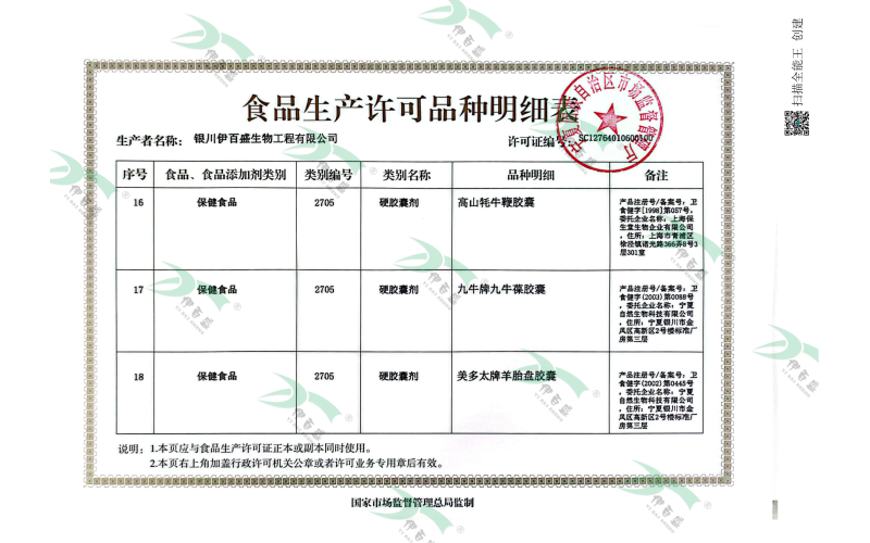 保健食品&硬膠囊明細(xì)頁